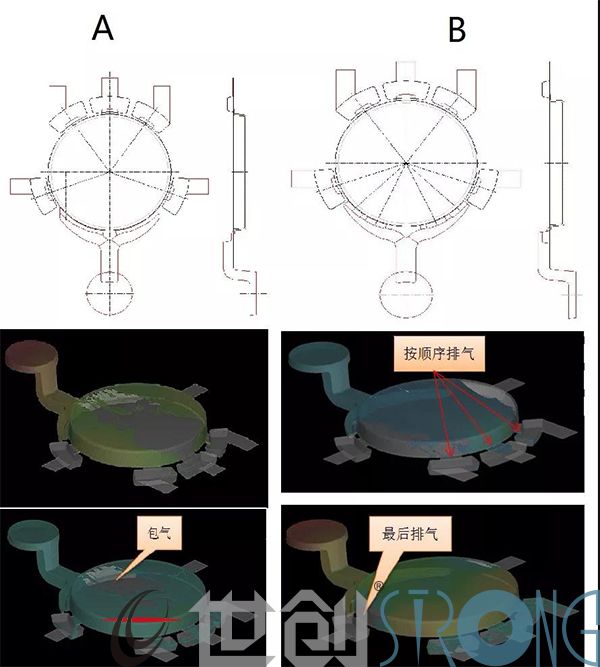 改善结构与浇注系统的设计，采用最有利的加热或冷却方法