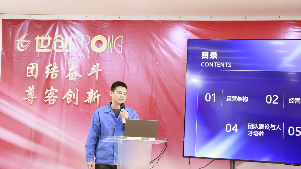 世创科技2024年终总结表彰大会圆满成功3.JPG